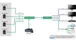 Cámara PTZ Datavideo PTC-280NDI 4K HDMI/3G-SDI/NDI (Negra) - Imagen 8