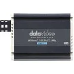 Cámara PTZ Datavideo PTC-150T HD/SD-SDI HDBaseT (con receptor, negra) - Imagen 3