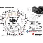 Manfrotto 035 Super Clamp sem pino (stud) - Imagem 4