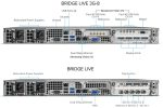 AJA BRIDGE LIVE 3G-8 Sistema Turnkey com Appliance 1RU + 8 I/O 3G-SDI Bidirecionais - Imagem 5